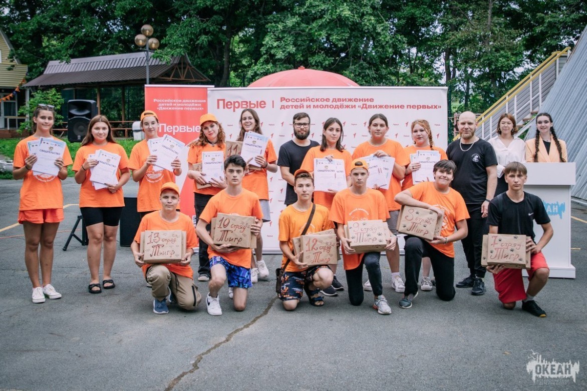 Итоги программы «Бизнес-лагерь»